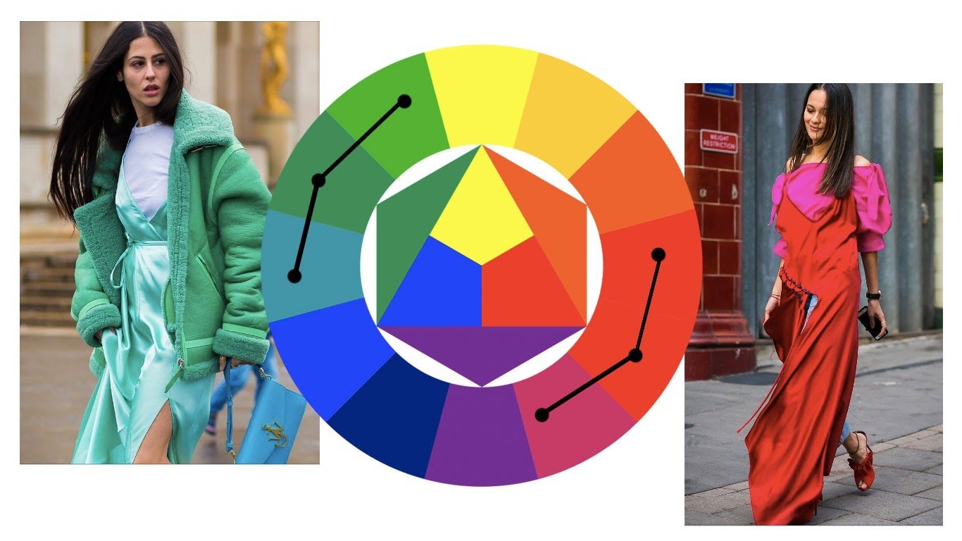 Как правильно сочетать цвета и оттенки друг с другом по цветовому кругу Иттена